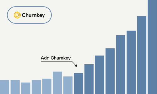 CreativeCo invests $1.5M in Churnkey, the leading retention automation platform